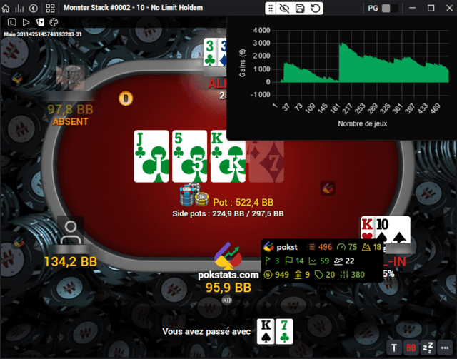 Illustration HUD Pokstats